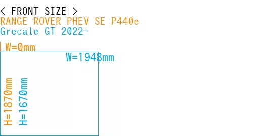 #RANGE ROVER PHEV SE P440e + Grecale GT 2022-